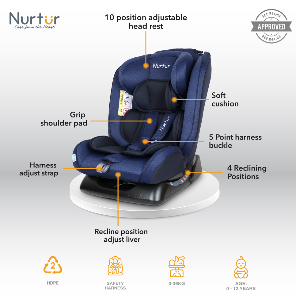 Nurtur - 4-In-1 Otto Car Seat - Shiny Blue