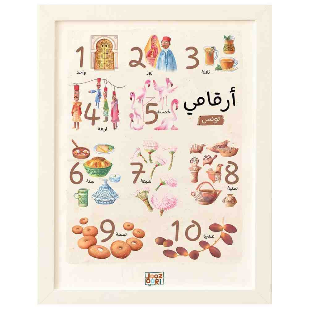 Joozoori - Tunisia My Numbers Wall Poster