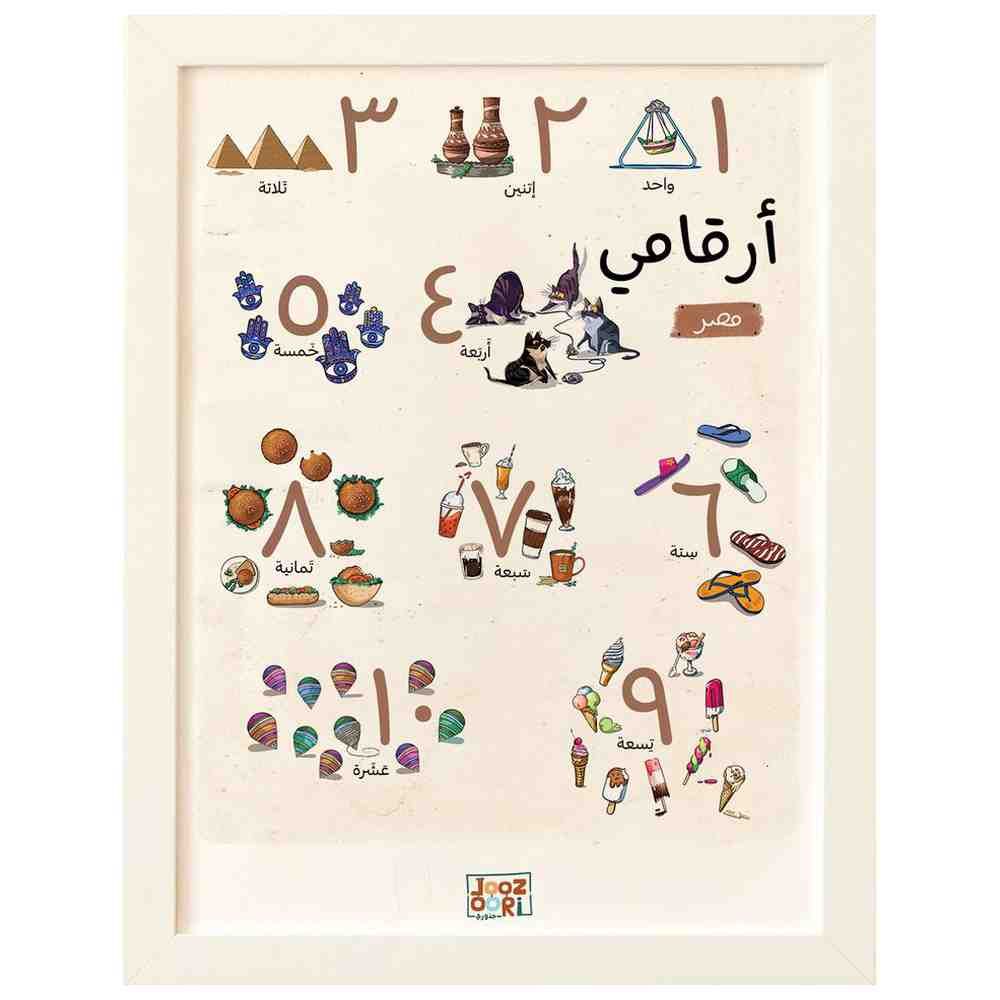 Joozoori - Egypt My Numbers Wall Poster