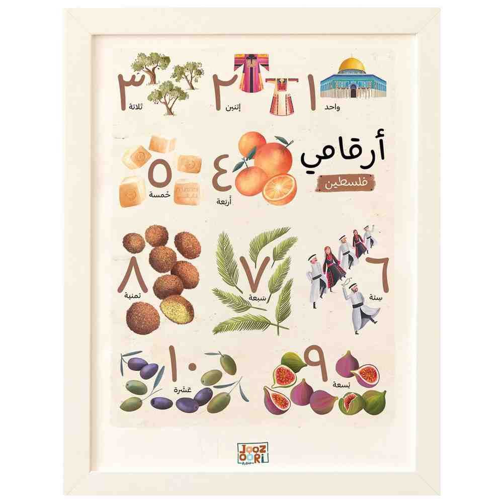 Joozoori - Palestine Numbers Wall Poster