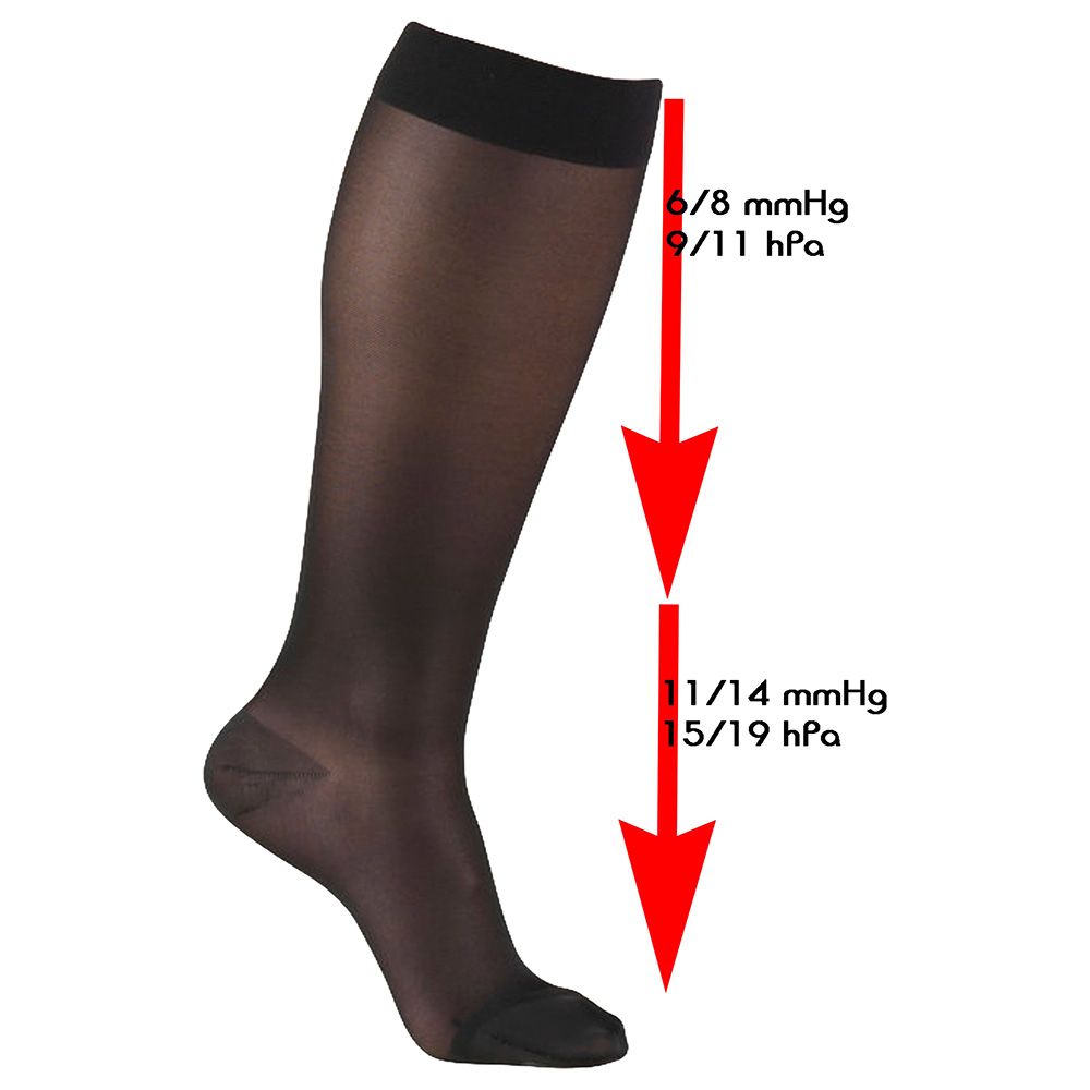 Mums & Bumps - Mamsy Compression Knee Socks - Black