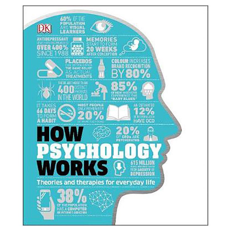 How Psychology Works: Applied Psychology Visually Explained