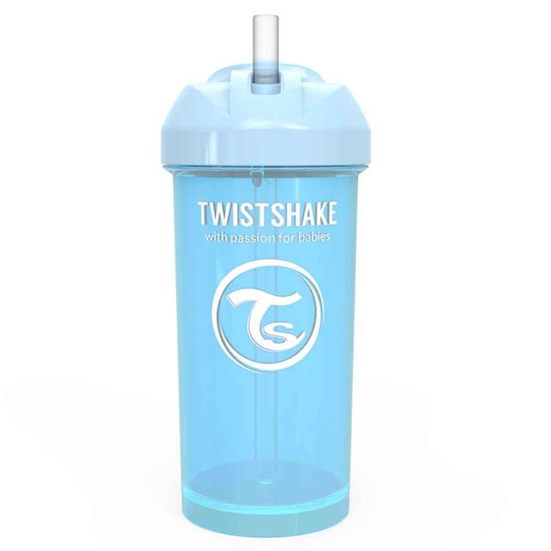 Twistshake - Straw Cup 360ml 6+m - Pastel Blue