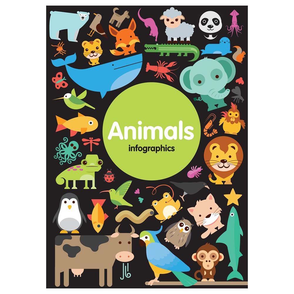 Infographics: Animals