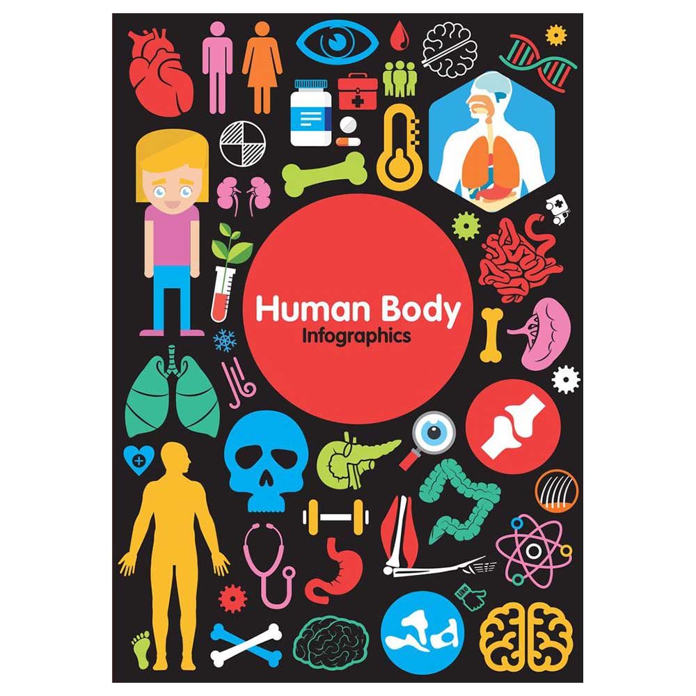  كتاب infographics: human body