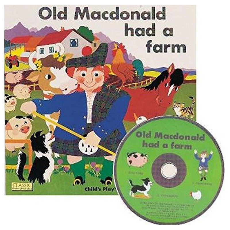 Old Macdonald Had A Farm