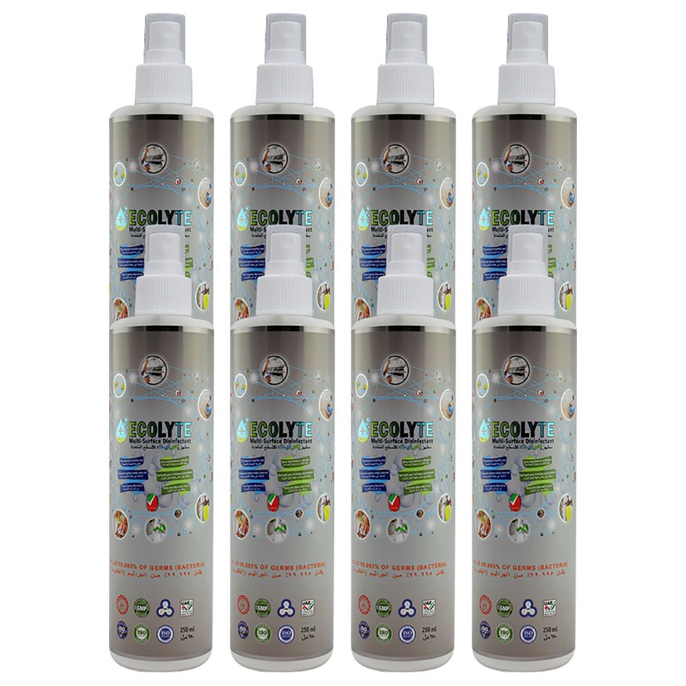 Ecolyte+ - Multi Surface Disinfectant 100% Natural - 250Ml - 8pc