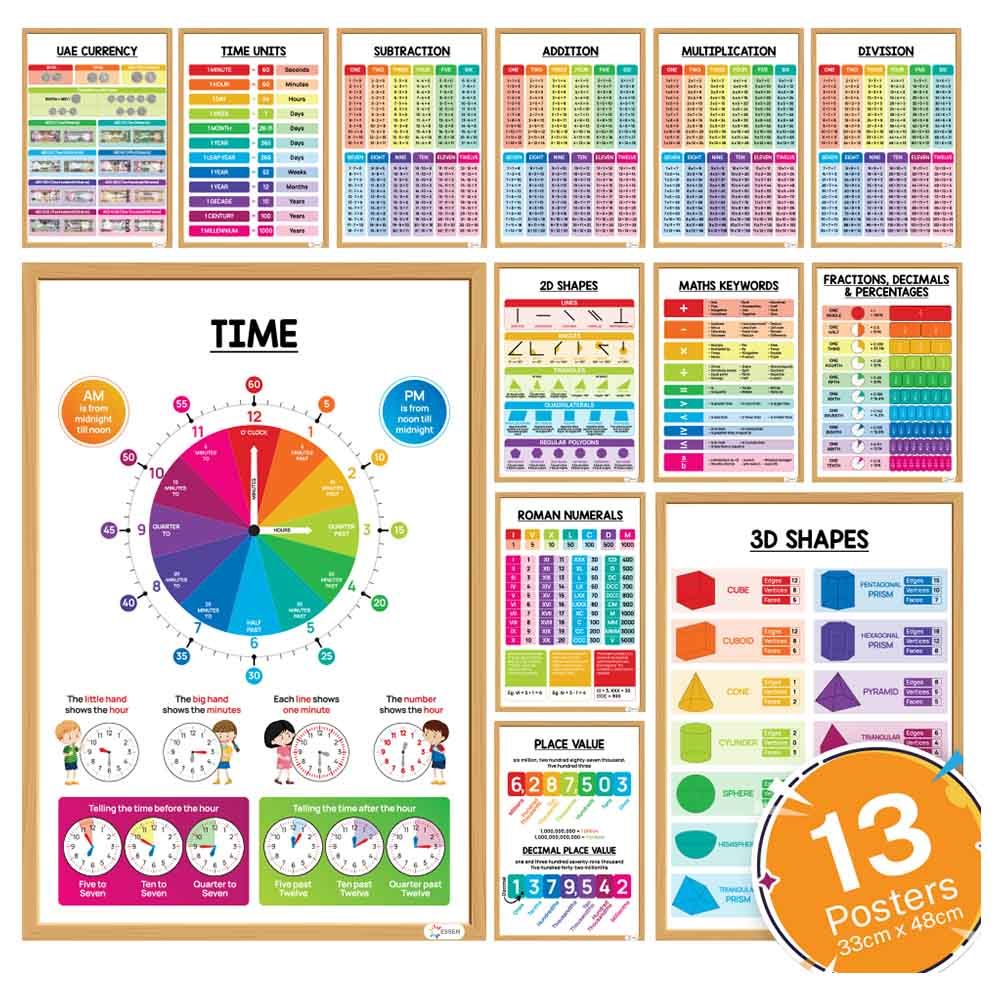 ESSEN - Math Educational Posters Learning Charts Set Of 13