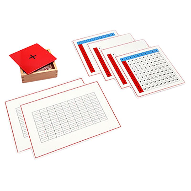 Edu Fun - Addition Chart & Tiles