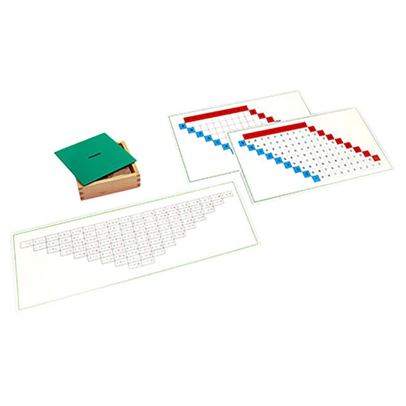 Edu Fun - Subtraction Chart & Tiles