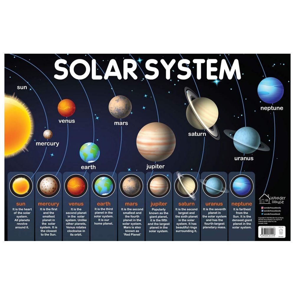 Prakash Books - Solar System Wall Chart