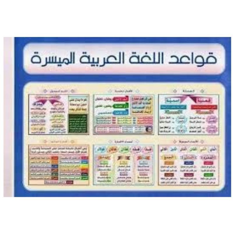 Easy Arabic Grammer