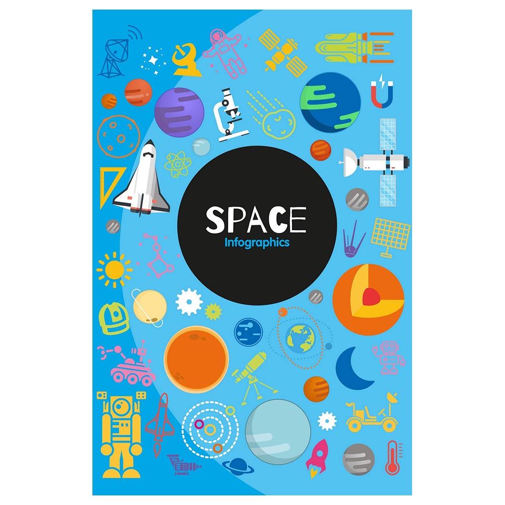 Infographics: Space