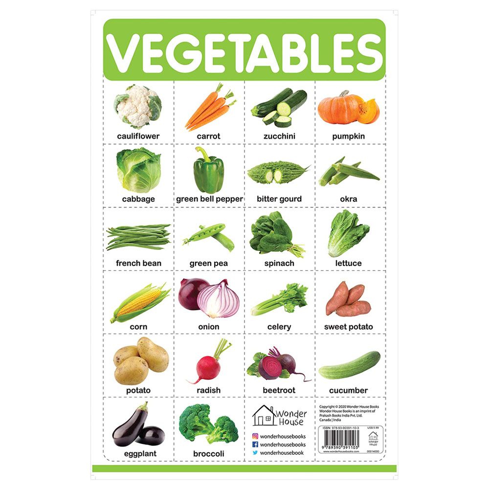 Prakash Books - Vegetables Wall Chart 