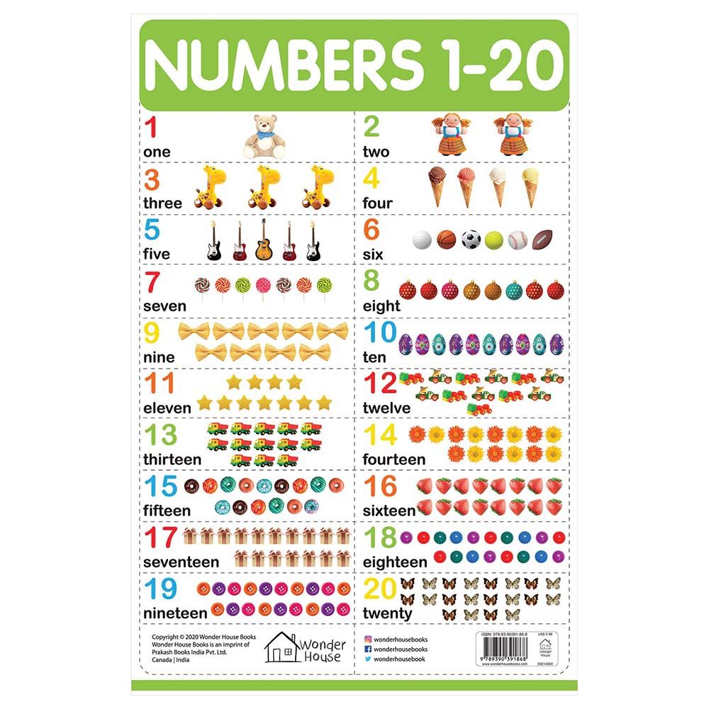 Prakash Books - Numbers 1-20 Wall Chart