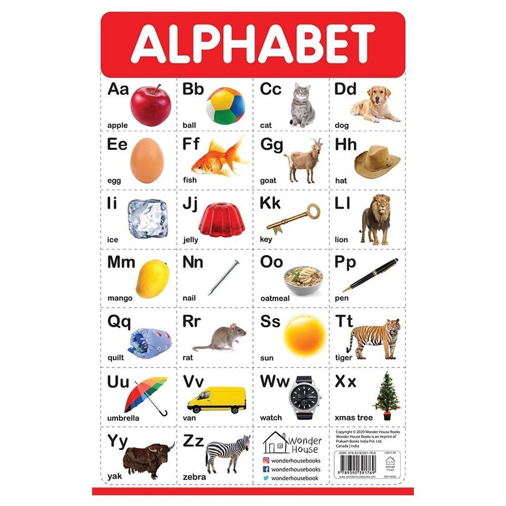 Alphabet - My First Early Learning Wall Posters