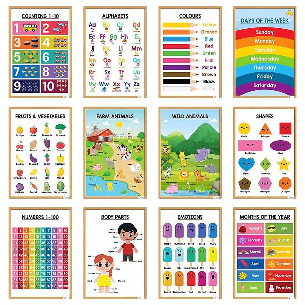 Essen - Educational Preschool Posters Charts Set of 12