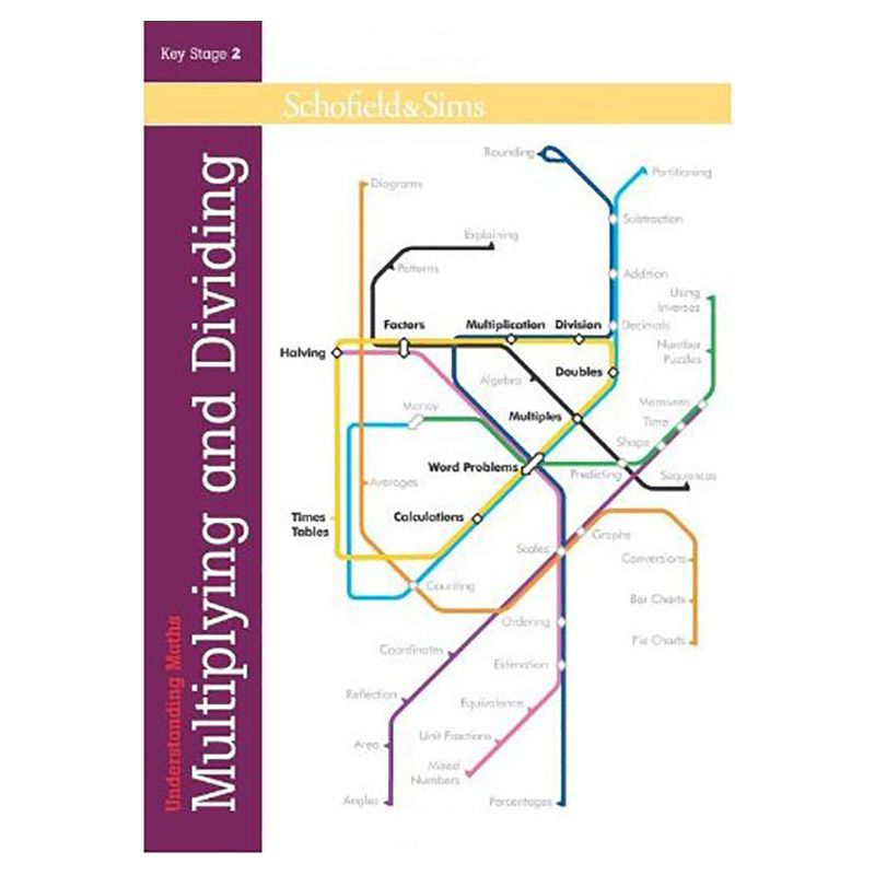 Understanding Maths: Multiplication And Division