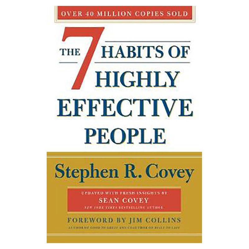 7 Habits Of Highly Effective People