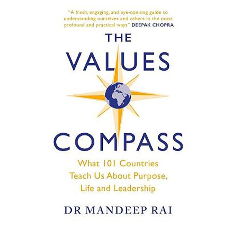 Values Compass: What 101 Countries Teach Us About