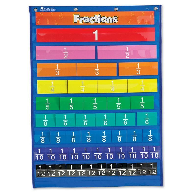 Learning Resources Rainbow Fraction Equivalency Pocket Chart