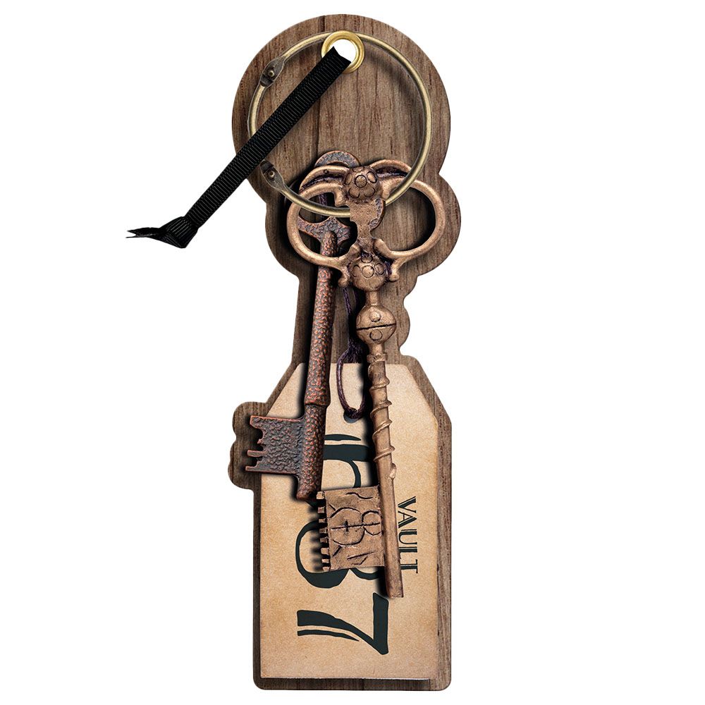 If - Academia Bookmark - Keys